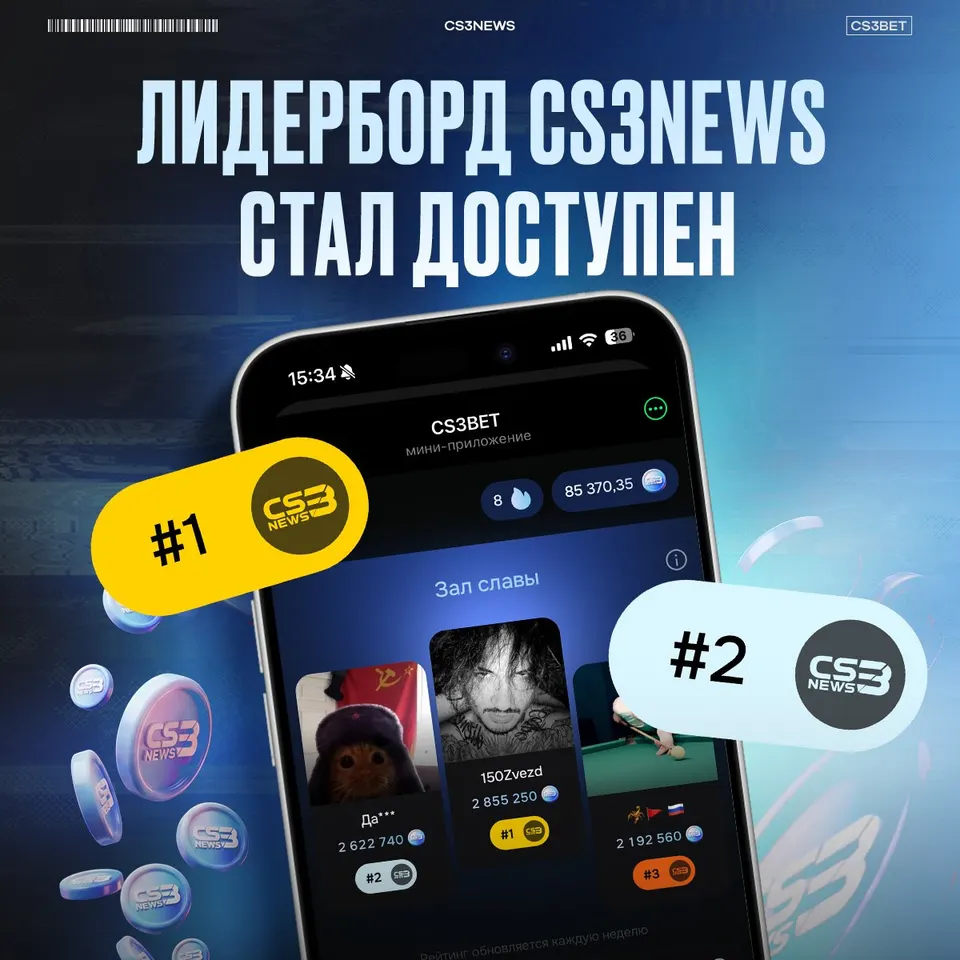 Медиа Telegram