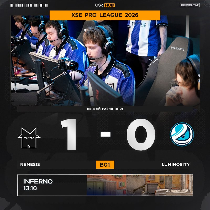 Nemesis не дают Luminosity удачно дебютировать после своего возвращения.