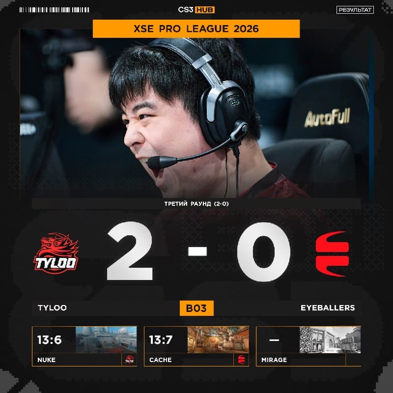 TYLOO первая команда, которая проходит в плей-офф XSE Pro League 2026!