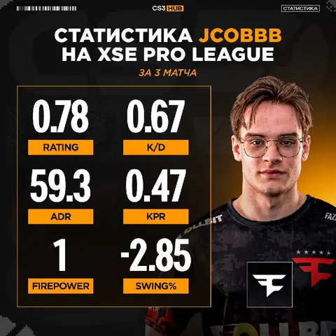 Karrigan точно покинул FaZe?