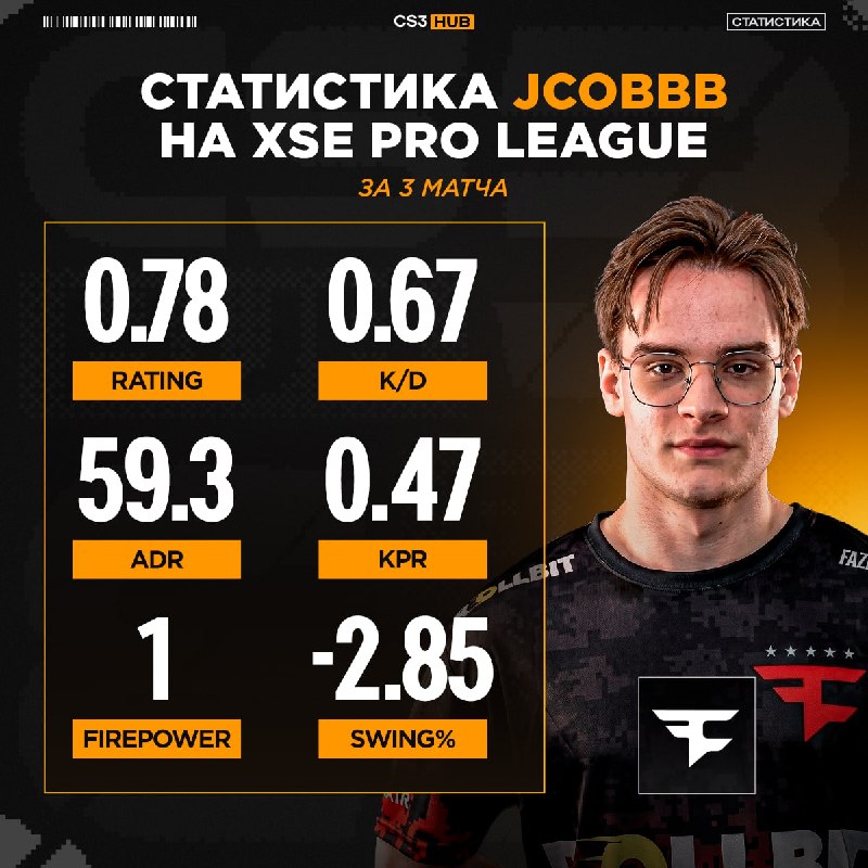 Karrigan точно покинул FaZe?