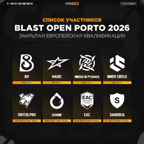 Определился список участников европейской квалификации к BLAST Open Porto 2026