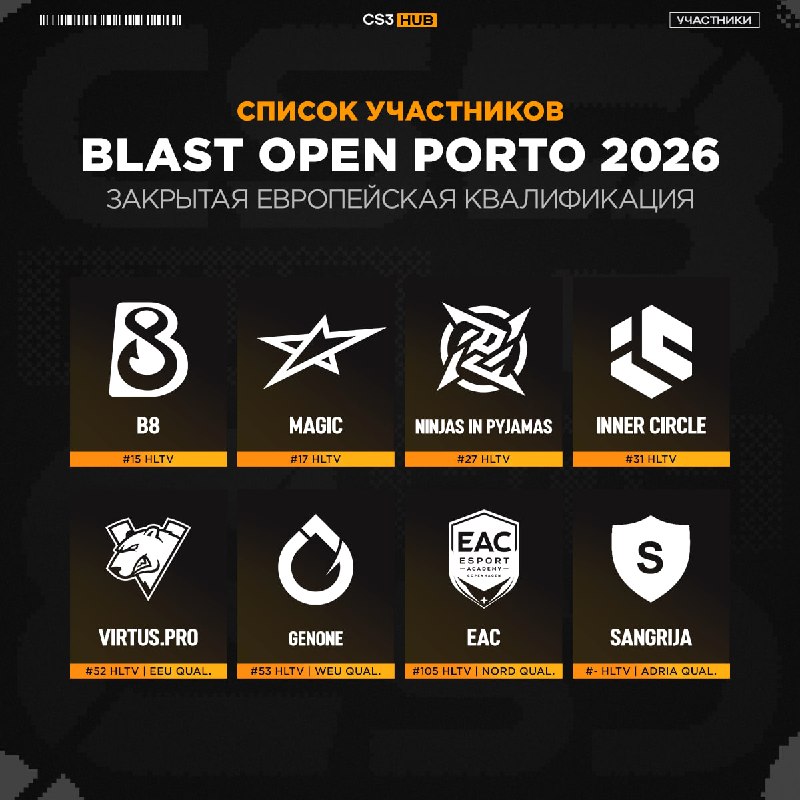 Определился список участников европейской квалификации к BLAST Open Porto 2026