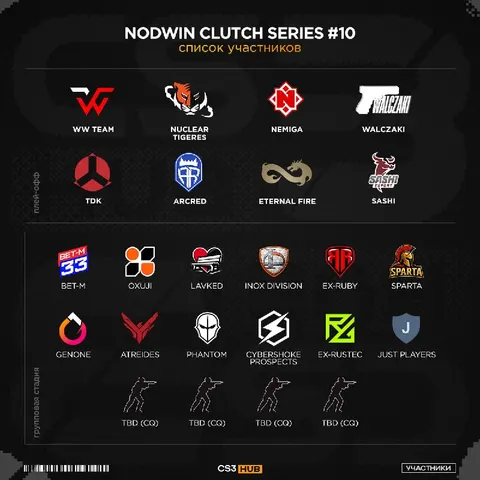Анонсированы инвайты на NODWIN Clutch Series #10