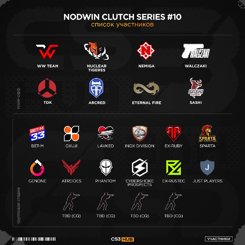 Анонсированы инвайты на NODWIN Clutch Series #10
