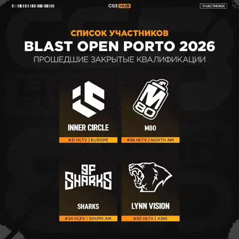 Определились все победители региональных квалификаций к BLAST Open Porto 2026