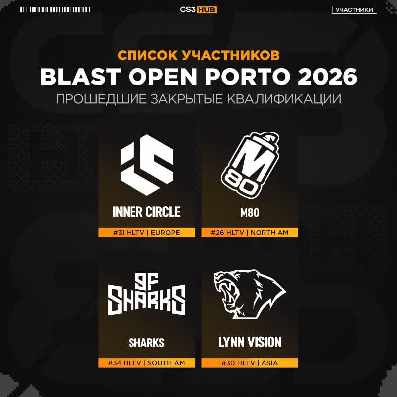 Определились все победители региональных квалификаций к BLAST Open Porto 2026