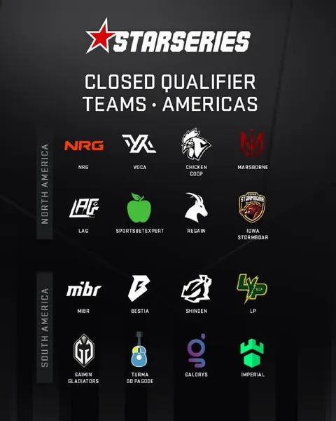 Анонсированы команды, которые сыграют на закрытой квале к StarSeries Fall 2026.