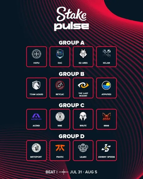Стал известен посев команд на Stake Pulse Beat.