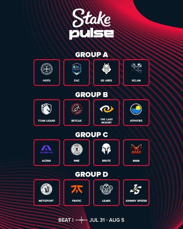 Стал известен посев команд на Stake Pulse Beat.