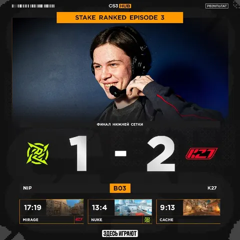 K27 проходят в финал Stake Ranked Episode 3, где уже сегодня сразятся с HEROIC за победу на турнире.