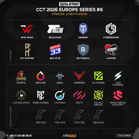 Список приглашённых команд на CCT 2026 Europe Series #6