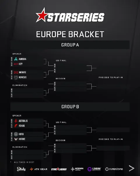 Стали известны группы квалификации к StarLadder StarSeries Fall 2026
