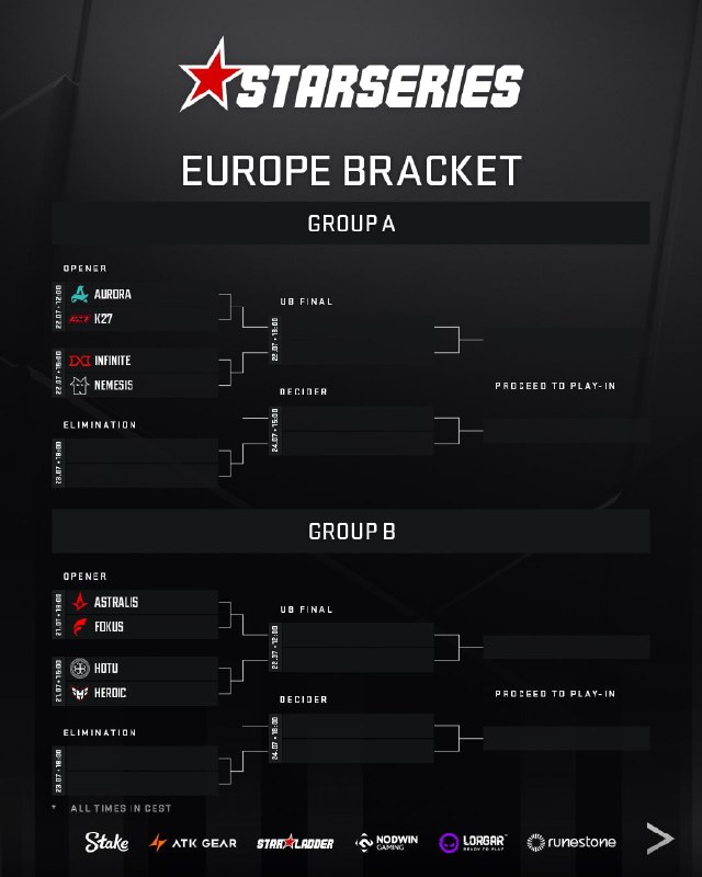 Смотрим на группы StarLadder StarSeries Fall EU CQ