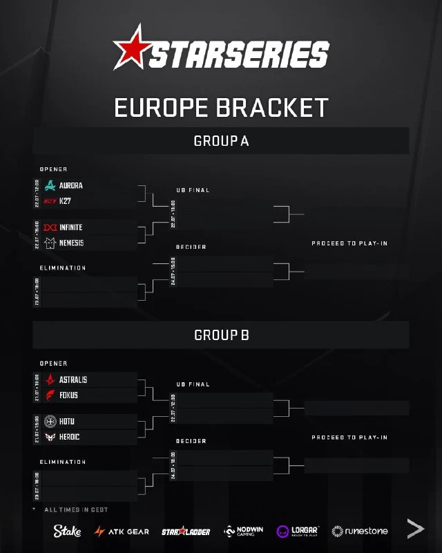 Стали известны группы квалификации к StarLadder StarSeries Fall 2026