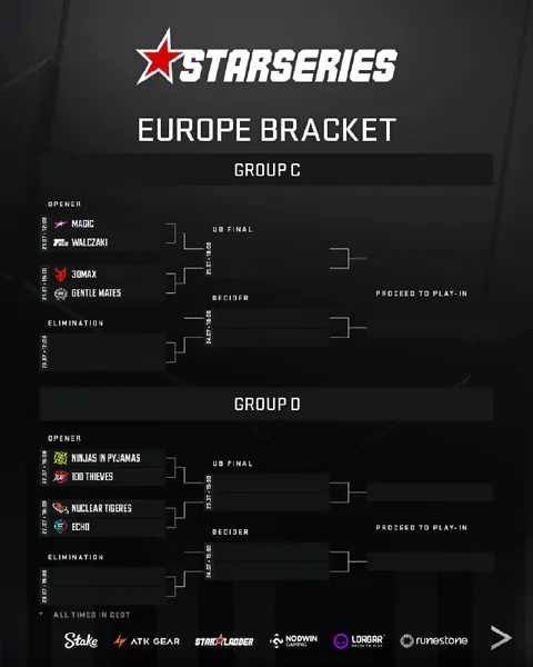 Стали известны группы квалификации к StarLadder StarSeries Fall 2026