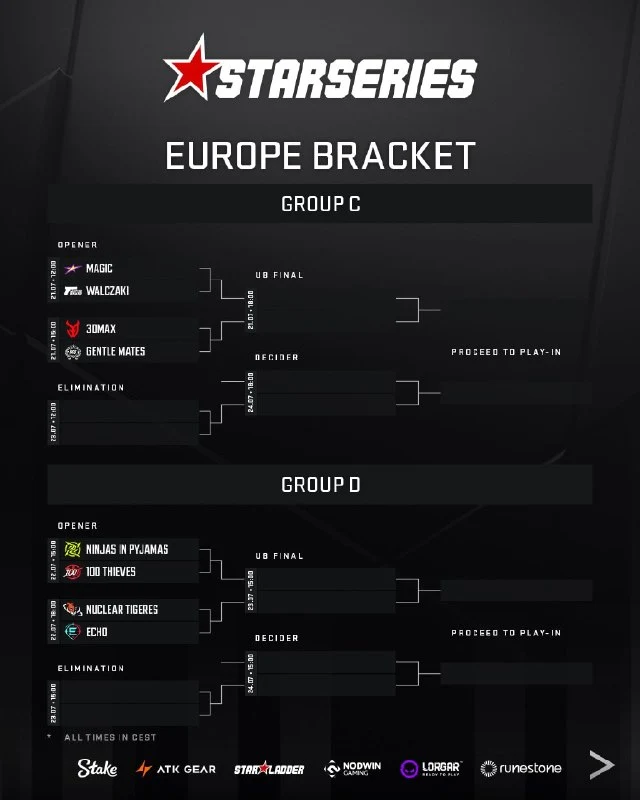 Стали известны группы квалификации к StarLadder StarSeries Fall 2026