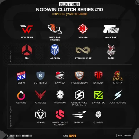 Определился полный список команд к NODWIN Clutch Series #10