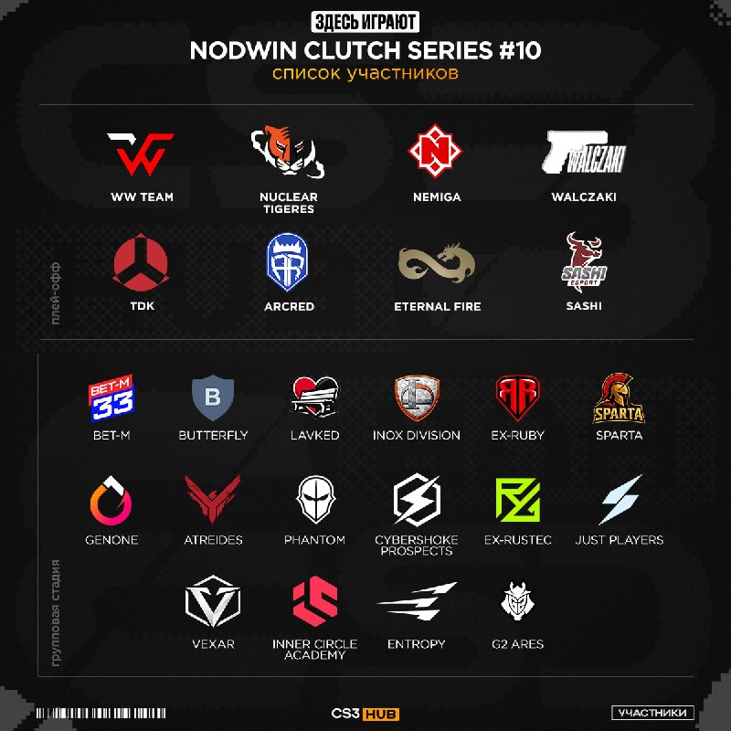 Определился полный список команд к NODWIN Clutch Series #10