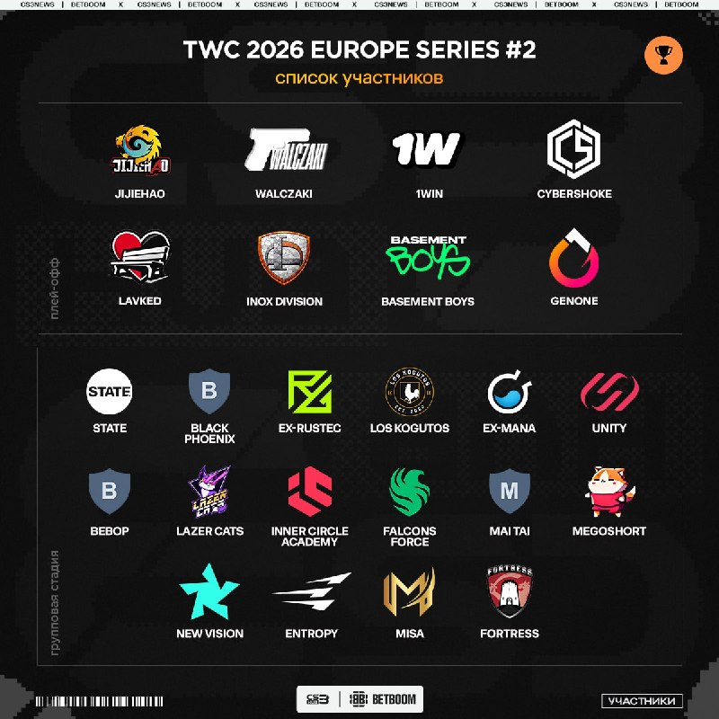 Анонсирован список участников к предстоящему Thunderpick World Championship 2026 EU Series #2