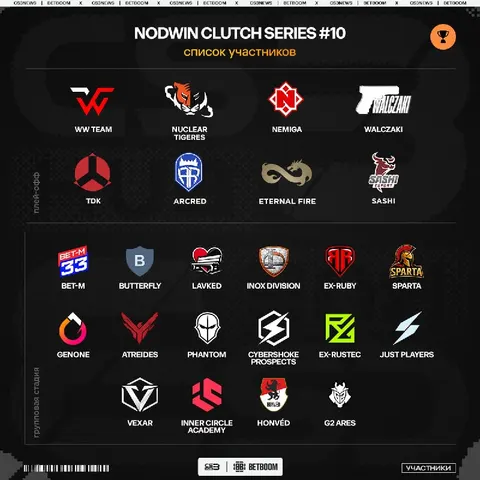 Обновлённый список участников к NODWIN Clutch Series #10