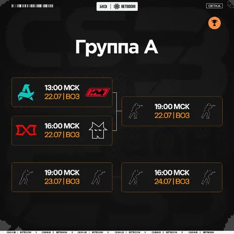 Завершился первый игровой день закрытых квалификаций к StarLadder StarSeries Fall 2026