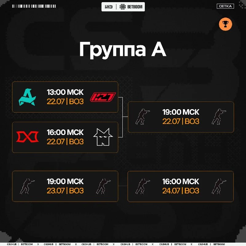 Завершился первый игровой день закрытых квалификаций к StarLadder StarSeries Fall 2026