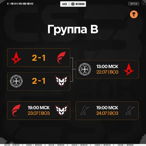 Завершился первый игровой день закрытых квалификаций к StarLadder StarSeries Fall 2026