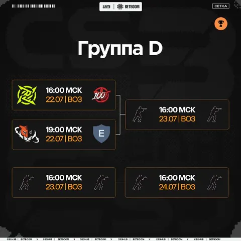 Завершился первый игровой день закрытых квалификаций к StarLadder StarSeries Fall 2026
