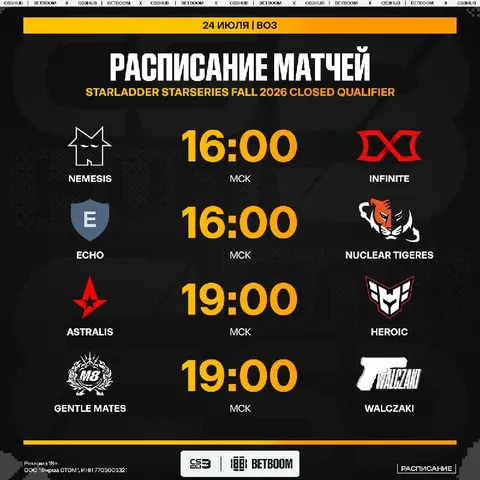 Финальный день группового этапа европейской квалификации к StarLadder StarSeries Fall 2026