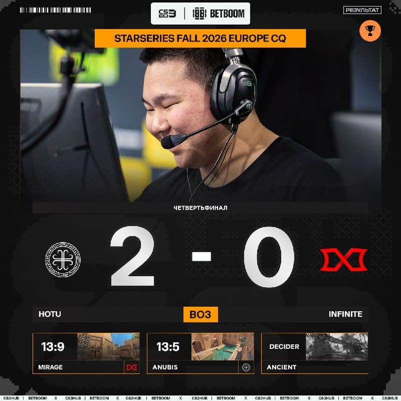 HOTU в одном матче от выхода на турнир StarLadder StarSeries Fall 2026