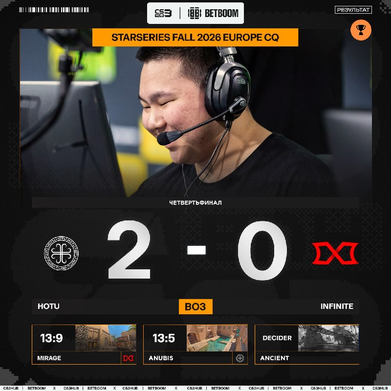 HOTU в одном матче от выхода на турнир StarLadder StarSeries Fall 2026