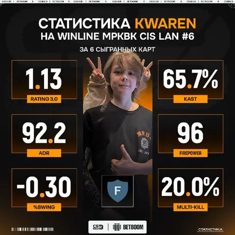 Пусть для Максима это был и не дебютный LAN, но заявить о себе у него все равно получилось