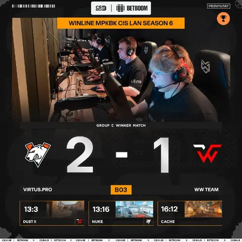 Virtus.рrо проходят в плей-офф WINLINE MPKBK CIS LAN.