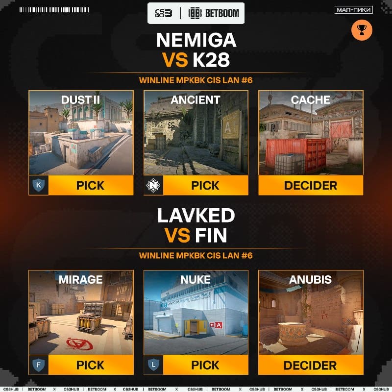 Продолжаем просмотр MPKBK CIS LAN #6 — сегодня себя представят группы B и D