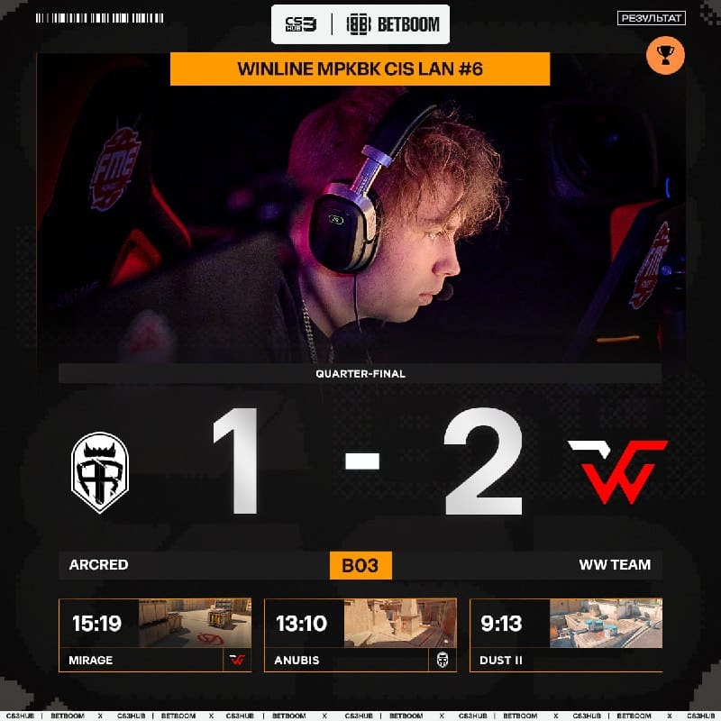 WW TEAM ПРОХОДЯТ В ПОЛУФИНАЛ CIS LAN #6