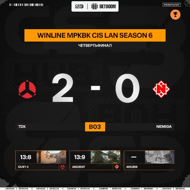 Nafany, Ax1Le, ArtFr0st, fame и BELCHONOKK против WW TEAM — смотрим завтра!