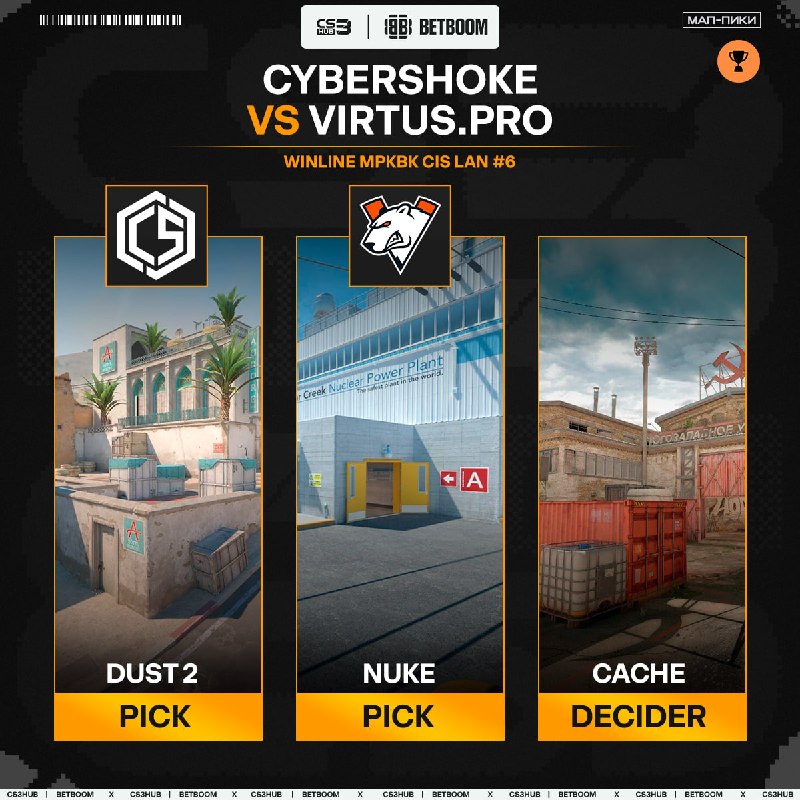 Действующие чемпионы CIS LAN — Virtus.Prо — начинают свой путь в плей-офф с игры против CYBERSHOKE, у которых Mokuj1n и Alkaren идут за 3 т…