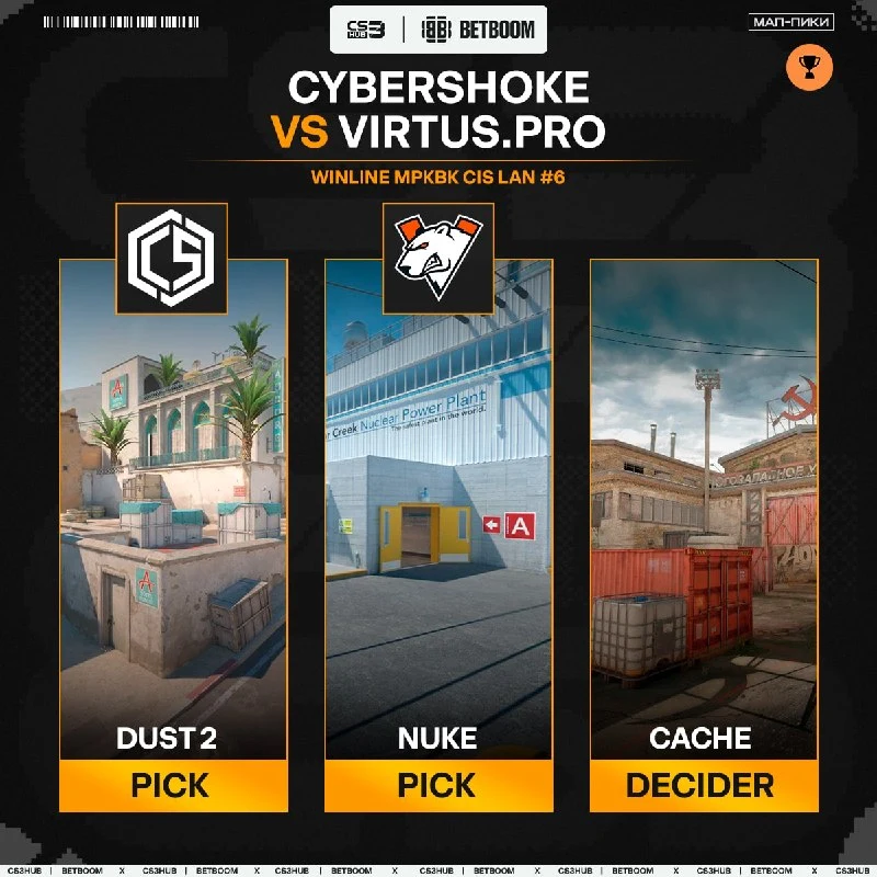 Действующие чемпионы CIS LAN — Virtus.Prо — начинают свой путь в плей-офф с игры против CYBERSHOKE, у которых Mokuj1n и Alkaren идут за 3 т…