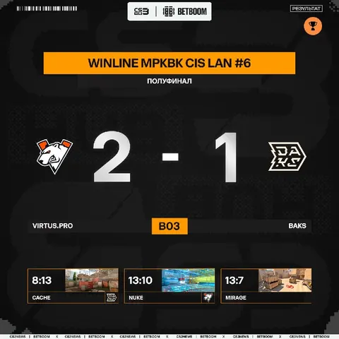 Virtus.prо отправляются в финал WINLINE MPKBK CIS LAN #6!