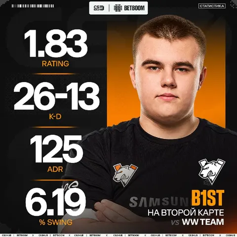Этот парень очень хотел выиграть Nuke...