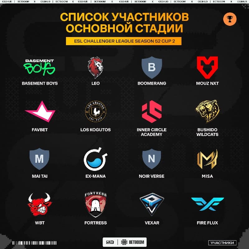 Определился список участников для второго турнира серии ESL Challenger League Season 52 Europe