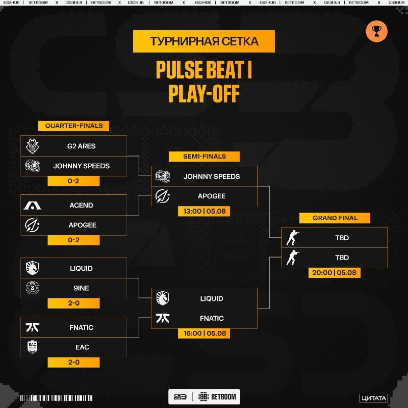 Предпоследний игровой день шведского LAN-турнира Pulse Beat I закончился — впереди только финишная прямая