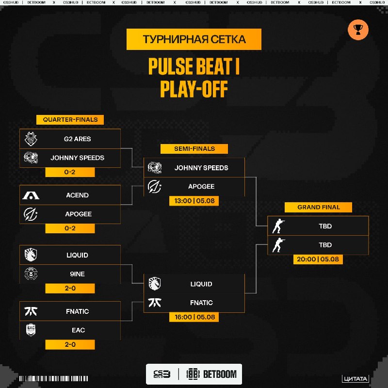 Предпоследний игровой день шведского LAN-турнира Pulse Beat I закончился — впереди только финишная прямая