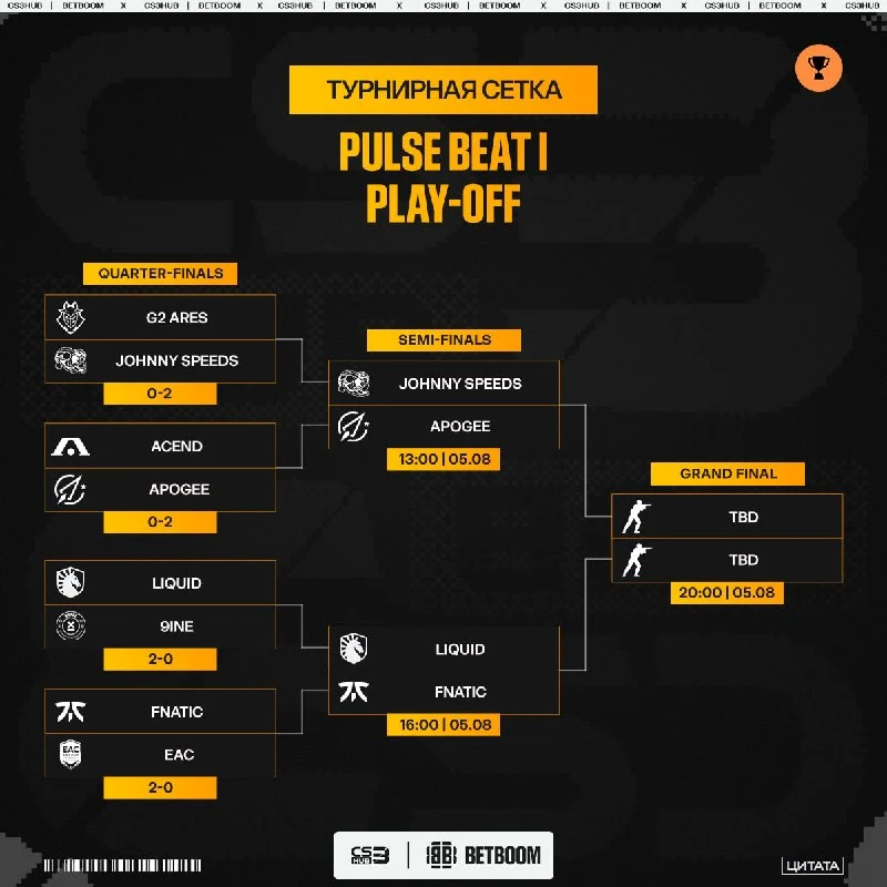 Предпоследний игровой день шведского LAN-турнира Pulse Beat I закончился — впереди только финишная прямая