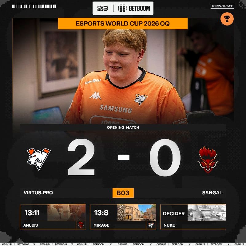 Virtus.рrо также начинают открытые квалификации с победы в первом матче.
