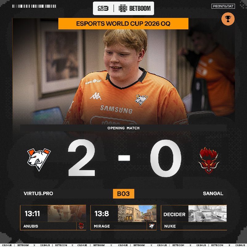 Virtus.рrо также начинают открытые квалификации с победы в первом матче.
