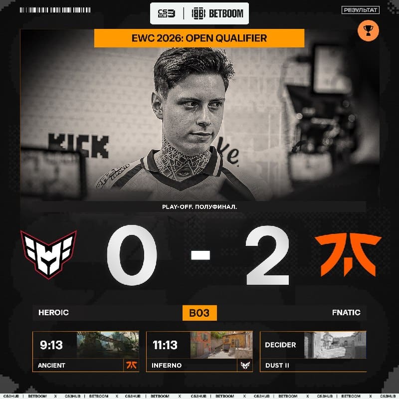 FNATIC ПРОХОДЯТ В ФИНАЛ КВАЛИФИКАЦИИ К EWC 2026!