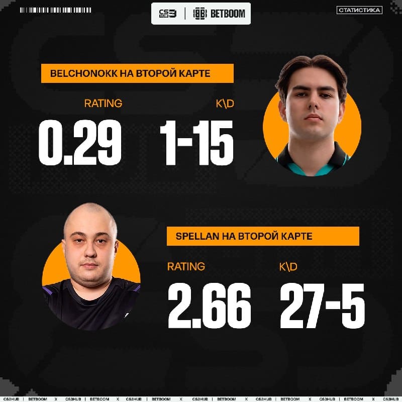 Две стороны медали.