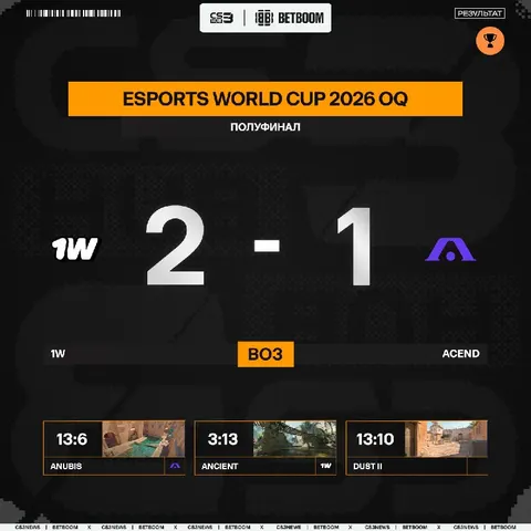1W ВСТРЕТЯТСЯ С 100 THIEVES В МАТЧЕ ЗА СЛОТ НА ОСНОВНОЙ ТУРНИР!
